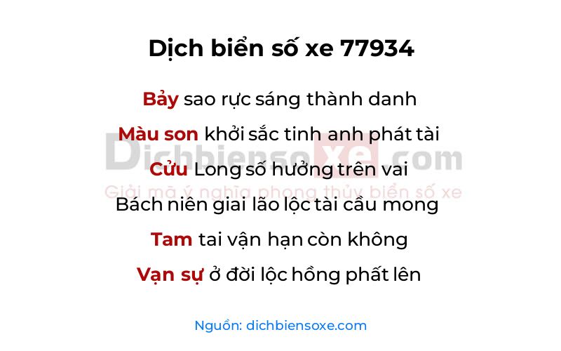 Dịch thơ biển số 77934