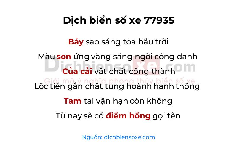 Dịch thơ biển số 77935