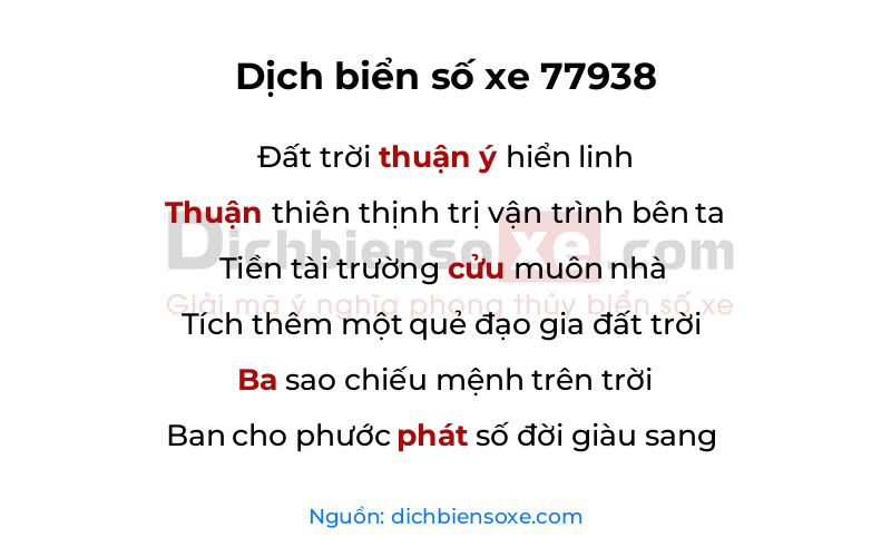 Dịch thơ biển số 77938