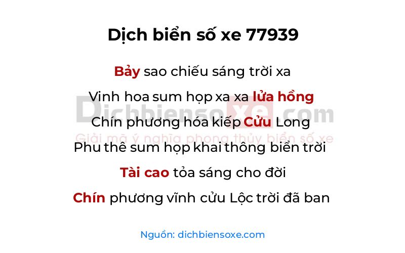 Dịch thơ biển số 77939
