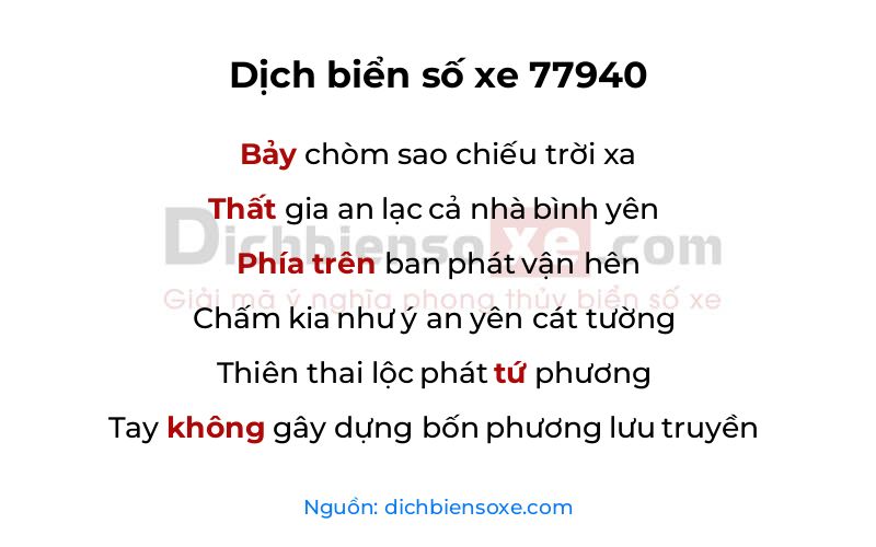 Dịch thơ biển số 77940