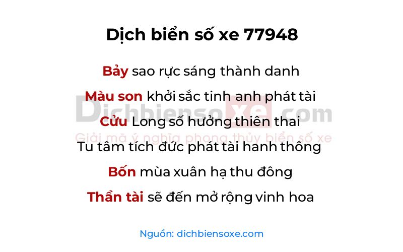 Dịch thơ biển số 77948
