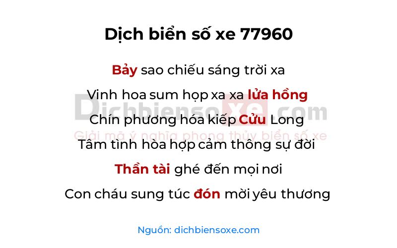 Dịch thơ biển số 77960