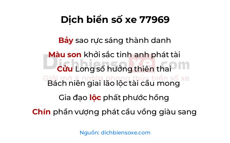 Dịch thơ biển số 77969