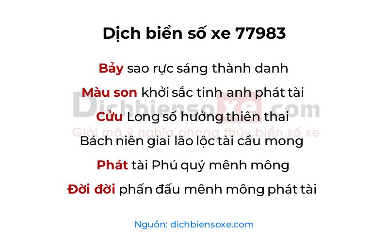 Dịch thơ biển số 77983