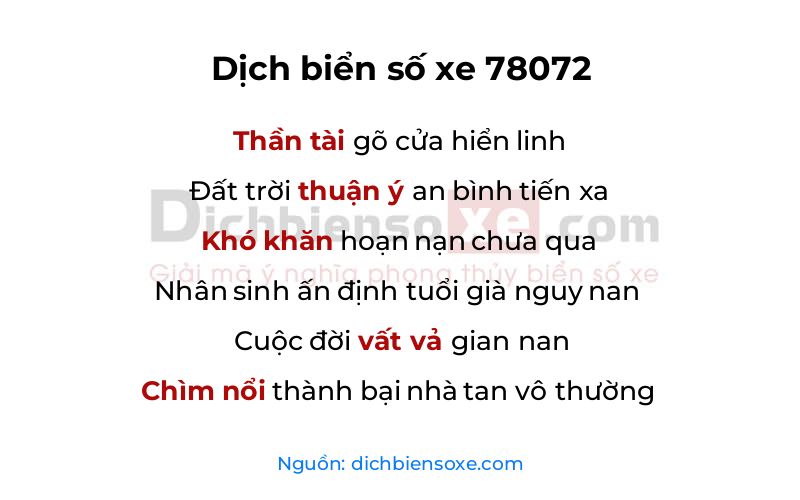 Dịch thơ biển số 78072