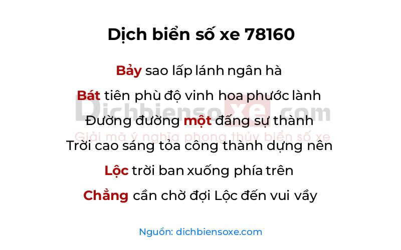 Dịch thơ biển số 78160