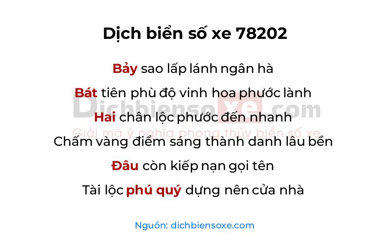Dịch thơ biển số 78202