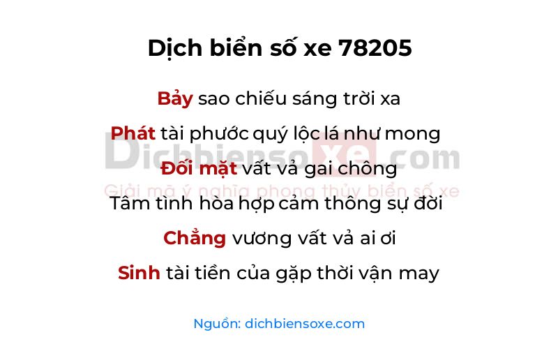Dịch thơ biển số 78205