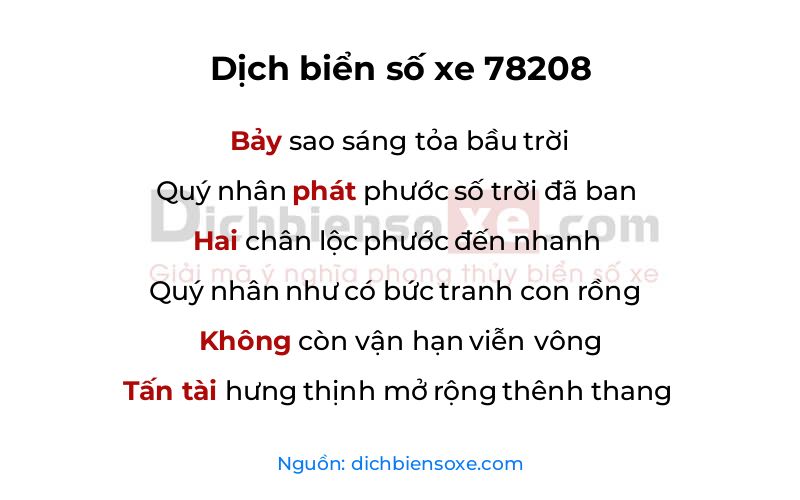 Dịch thơ biển số 78208