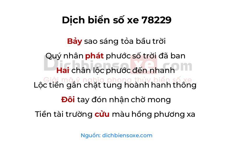 Dịch thơ biển số 78229