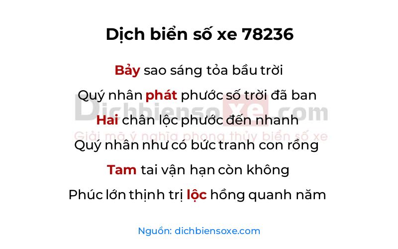 Dịch thơ biển số 78236