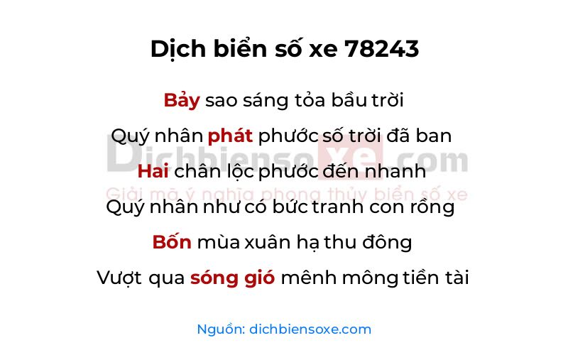Dịch thơ biển số 78243