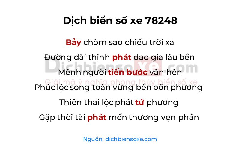 Dịch thơ biển số 78248
