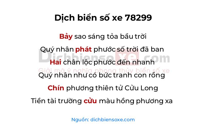 Dịch thơ biển số 78299