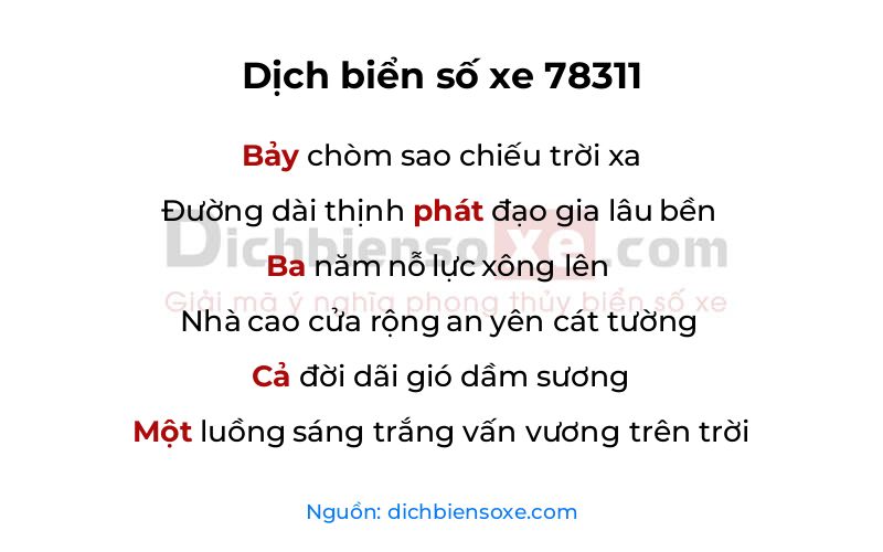 Dịch thơ biển số 78311