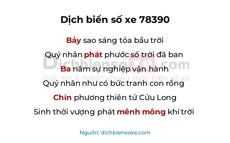 Dịch thơ biển số 78390