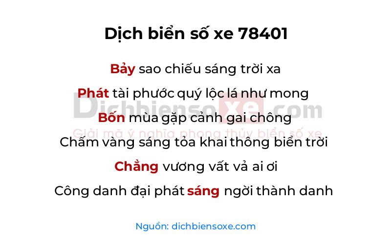 Dịch thơ biển số 78401