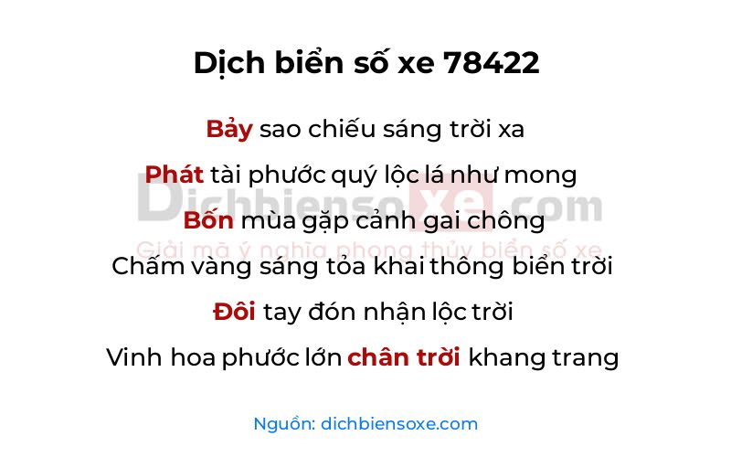 Dịch thơ biển số 78422