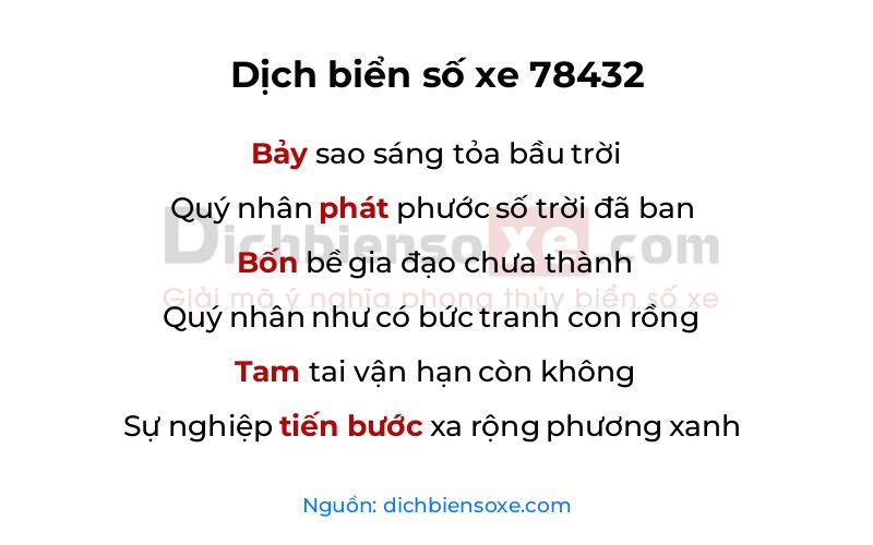Dịch thơ biển số 78432