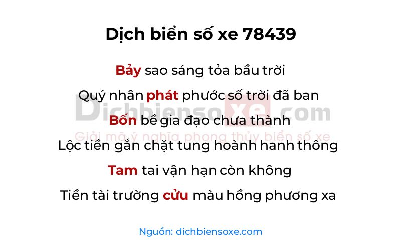 Dịch thơ biển số 78439
