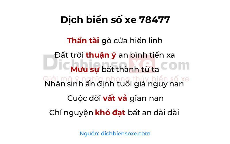 Dịch thơ biển số 78477
