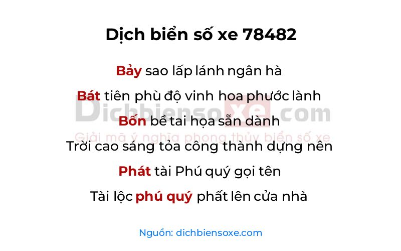 Dịch thơ biển số 78482