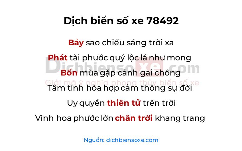 Dịch thơ biển số 78492