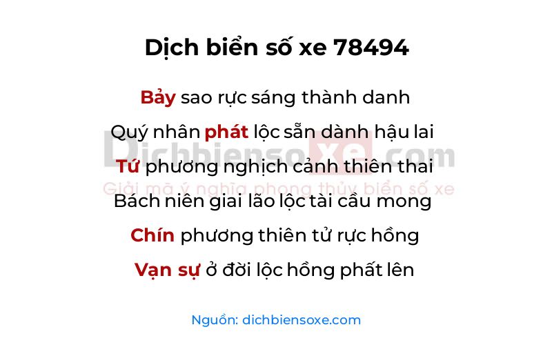 Dịch thơ biển số 78494