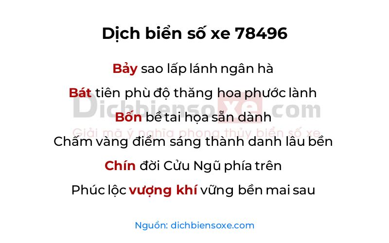 Dịch thơ biển số 78496