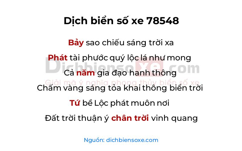 Dịch thơ biển số 78548
