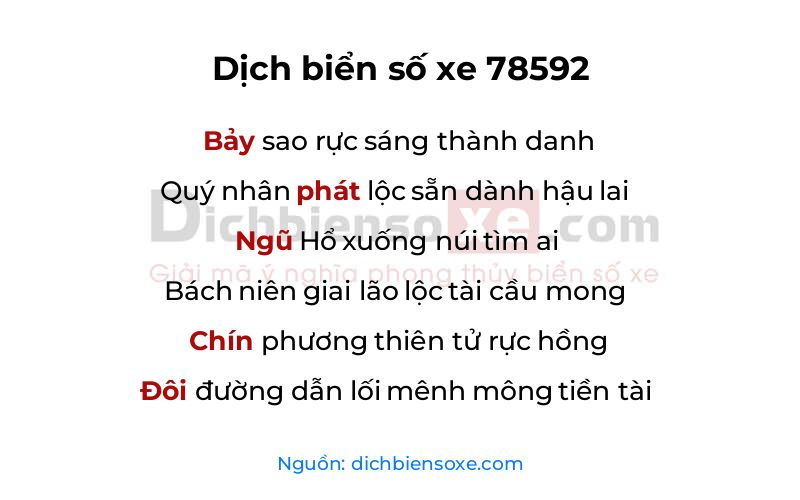 Dịch thơ biển số 78592