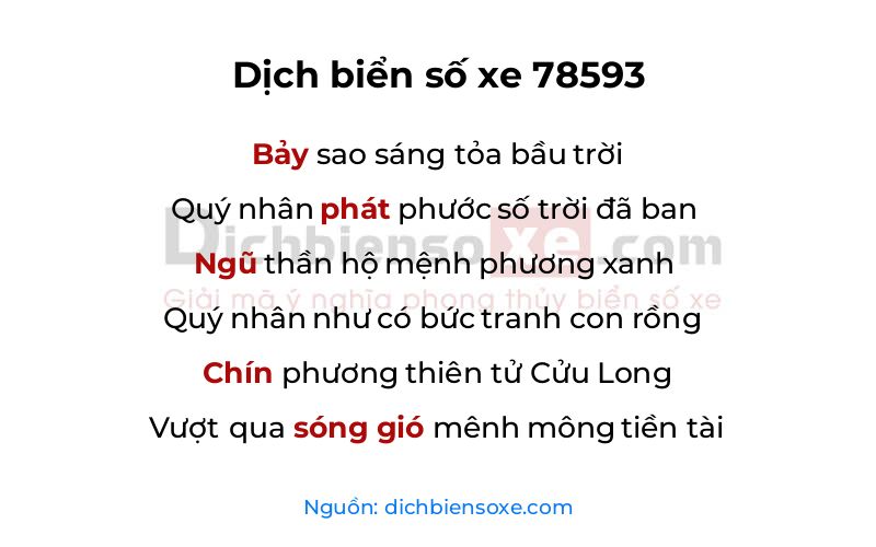 Dịch thơ biển số 78593