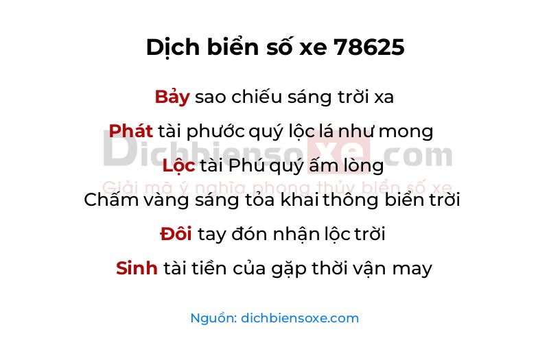 Dịch thơ biển số 78625