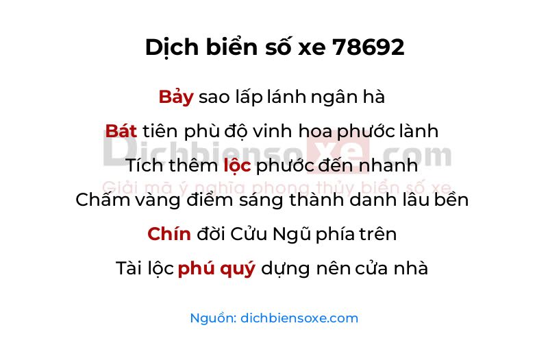Dịch thơ biển số 78692