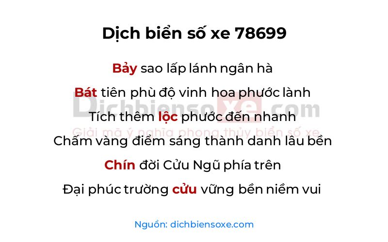 Dịch thơ biển số 78699