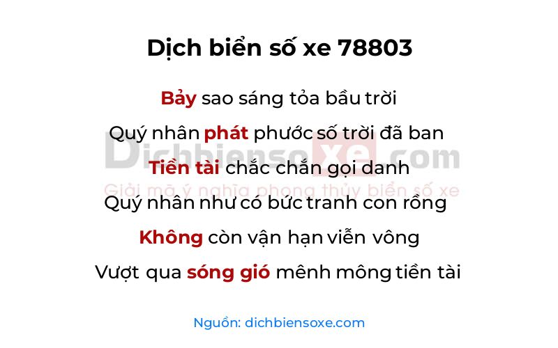 Dịch thơ biển số 78803