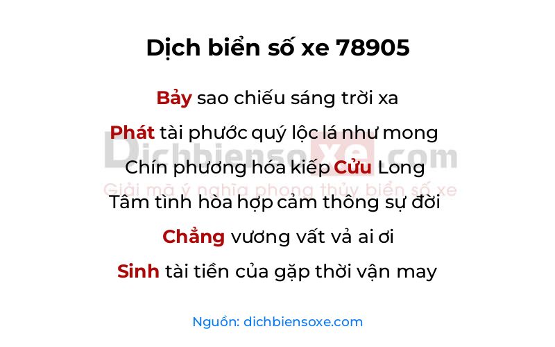 Dịch thơ biển số 78905