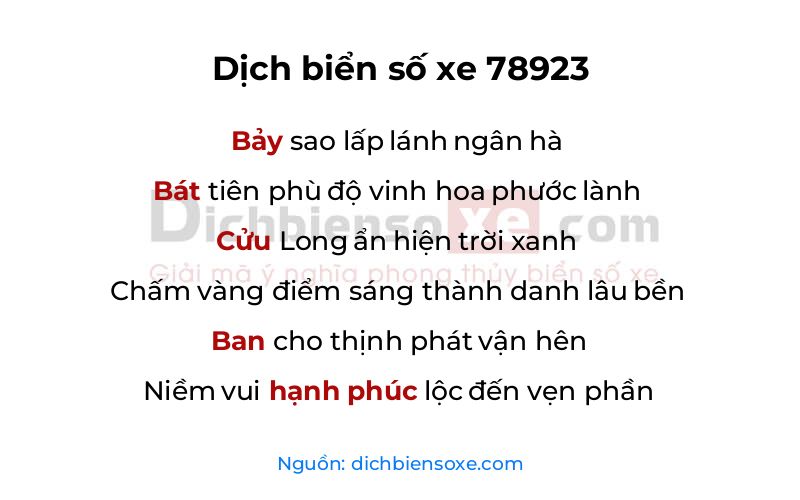 Dịch thơ biển số 78923