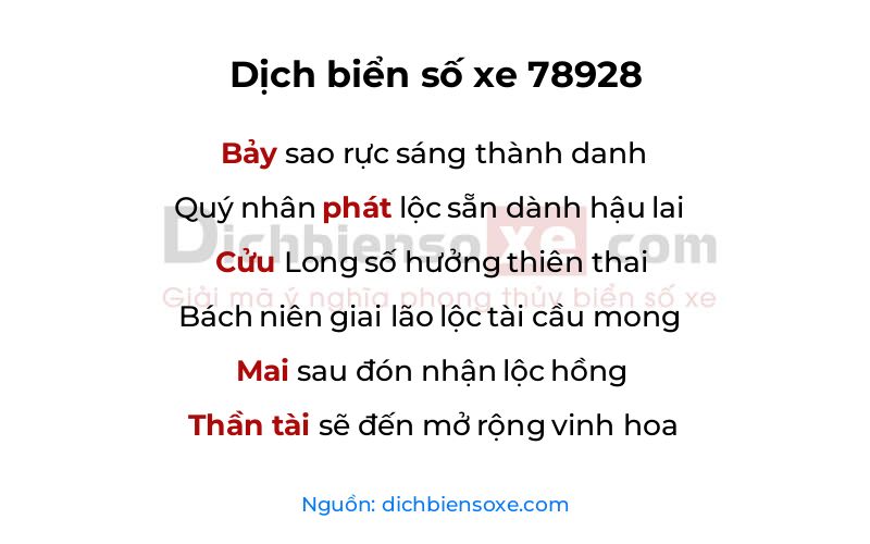 Dịch thơ biển số 78928
