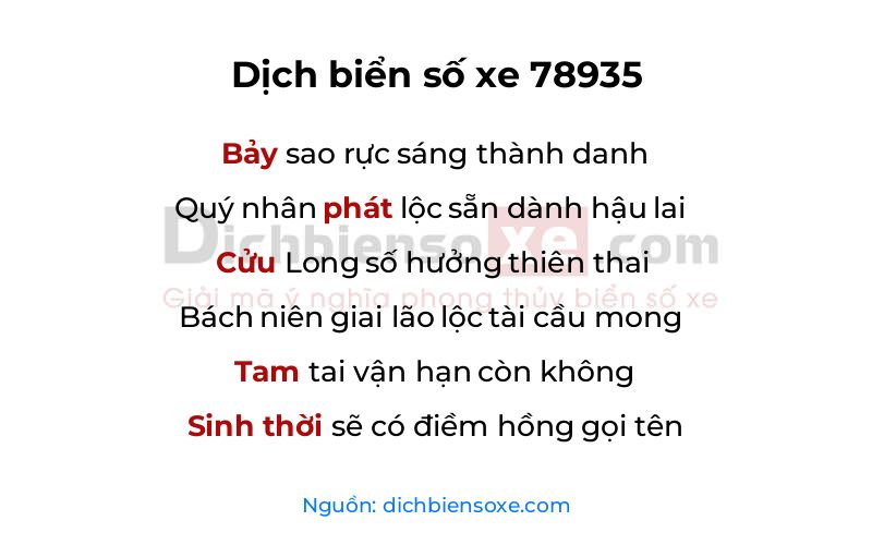 Dịch thơ biển số 78935