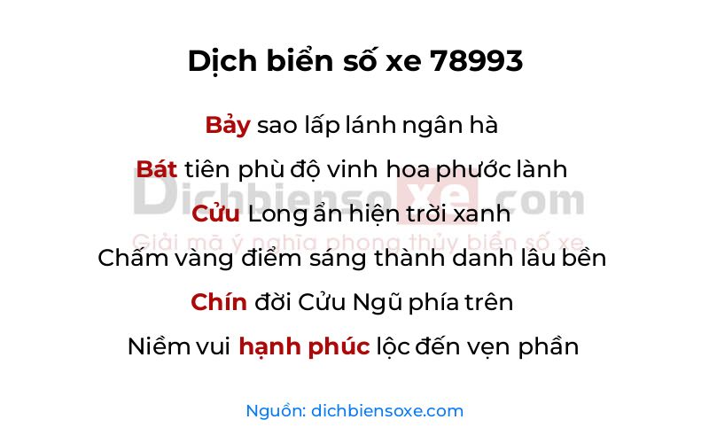 Dịch thơ biển số 78993