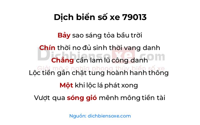 Dịch thơ biển số 79013