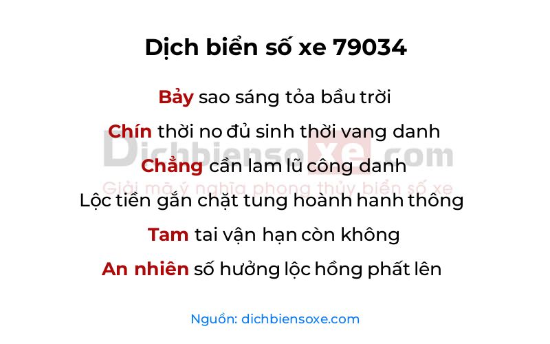 Dịch thơ biển số 79034
