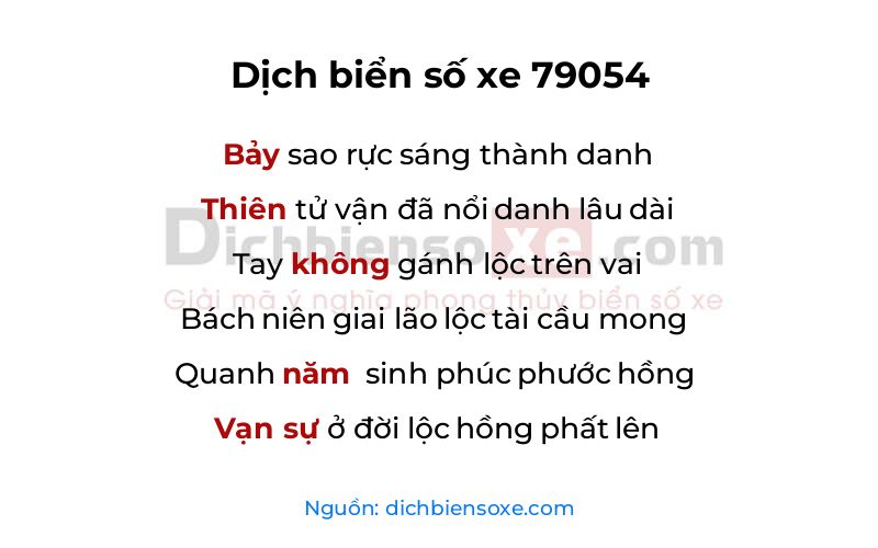 Dịch thơ biển số 79054