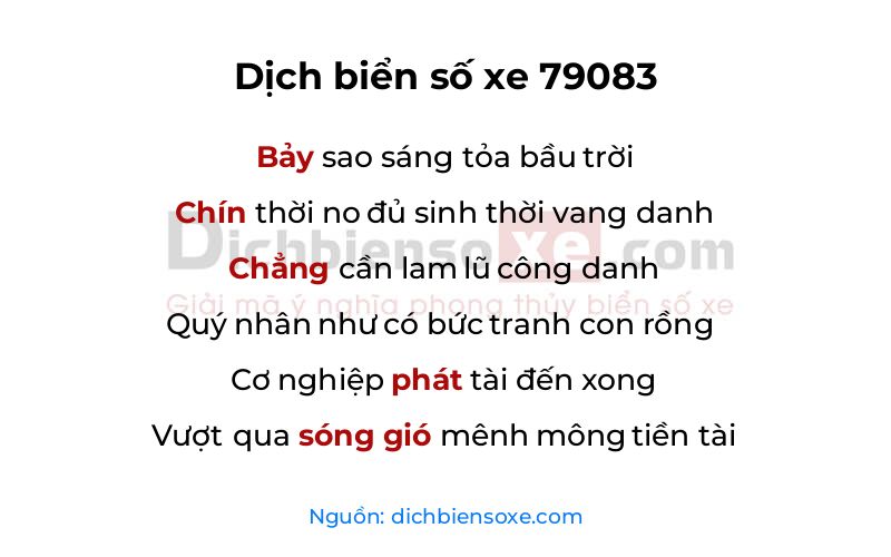 Dịch thơ biển số 79083
