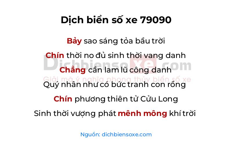 Dịch thơ biển số 79090