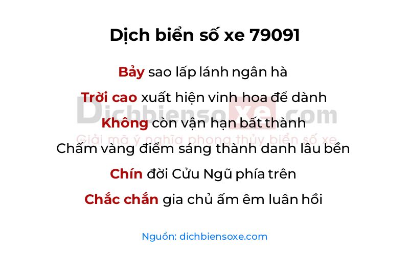 Dịch thơ biển số 79091
