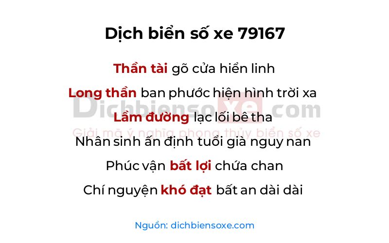 Dịch thơ biển số 79167