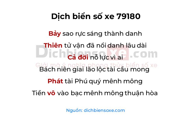 Dịch thơ biển số 79180